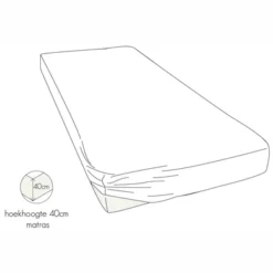 Spannbettlaken Kayori Shizu Weiß (Jersey) -BEDSUPPLY VerkäufeBEDSUPPLY Verkäufe 4 kayori hoeslaken matras jersey wit