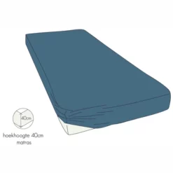 Spannbettlaken Kayori Shizu Blau (Perkal) 10 Spannbettlaken Kayori Shizu Blau (Perkal) -BEDSUPPLY VerkäufeBEDSUPPLY Verkäufe 4 kayori hoeslaken matras perkal donkerblauw 1